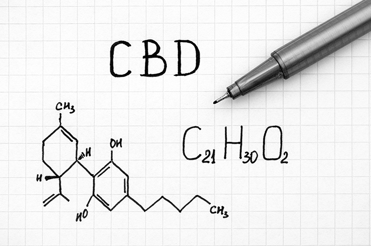 WHO Report Finds No Public Health Risks or Abuse Potential for CBD