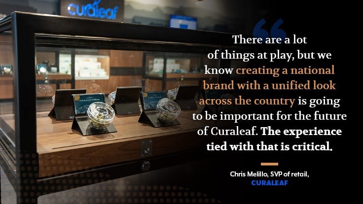 Curaleaf Sets Out to Modernize the Cannabis Retail Experience