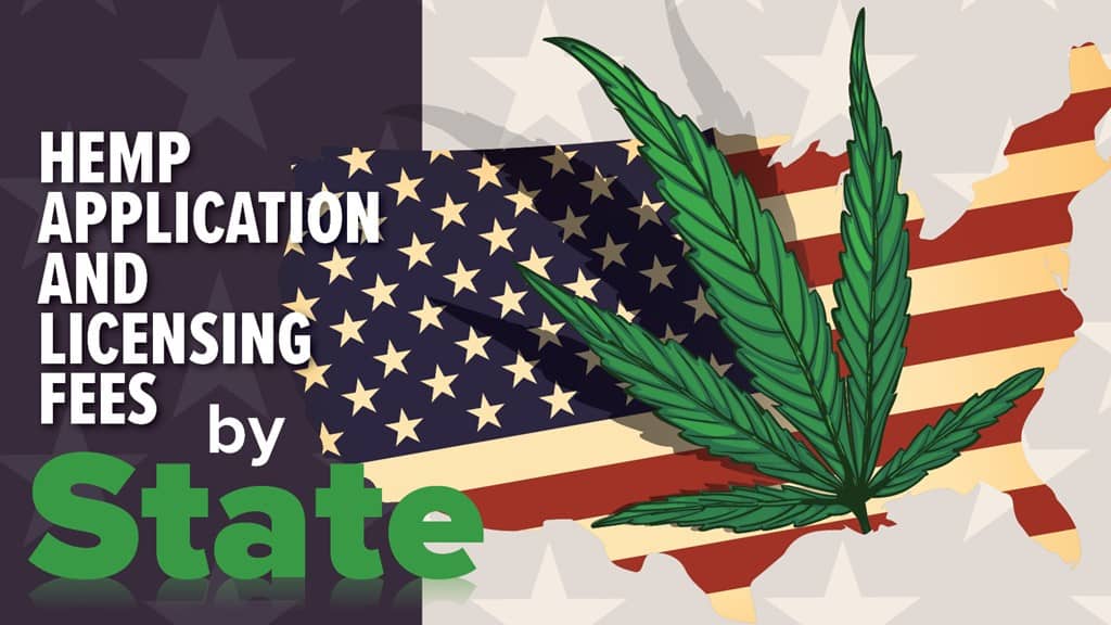 Your State-by-State Guide to Hemp Cultivation and Processing License Fees